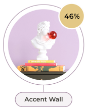 Accent Wall.