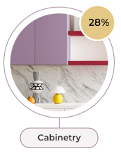 Cabinetry.